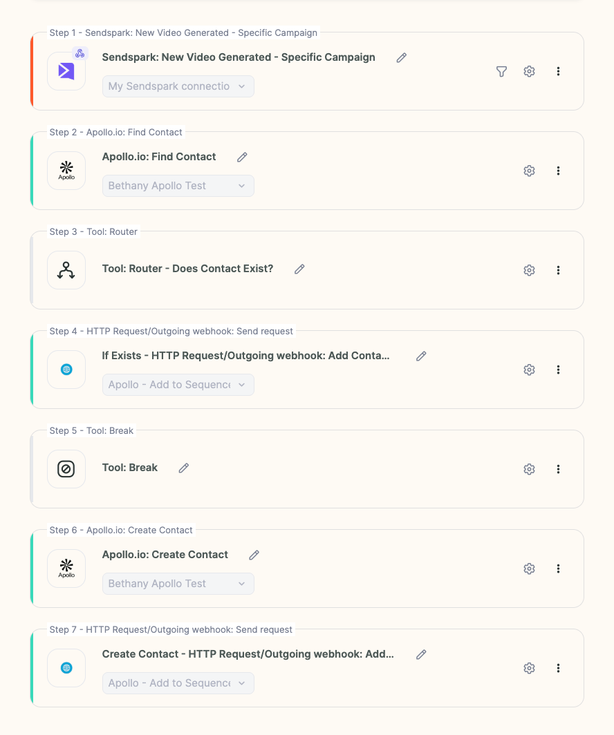 Automation steps routing Sendspark trigger through Apollo find, router, and create contact
