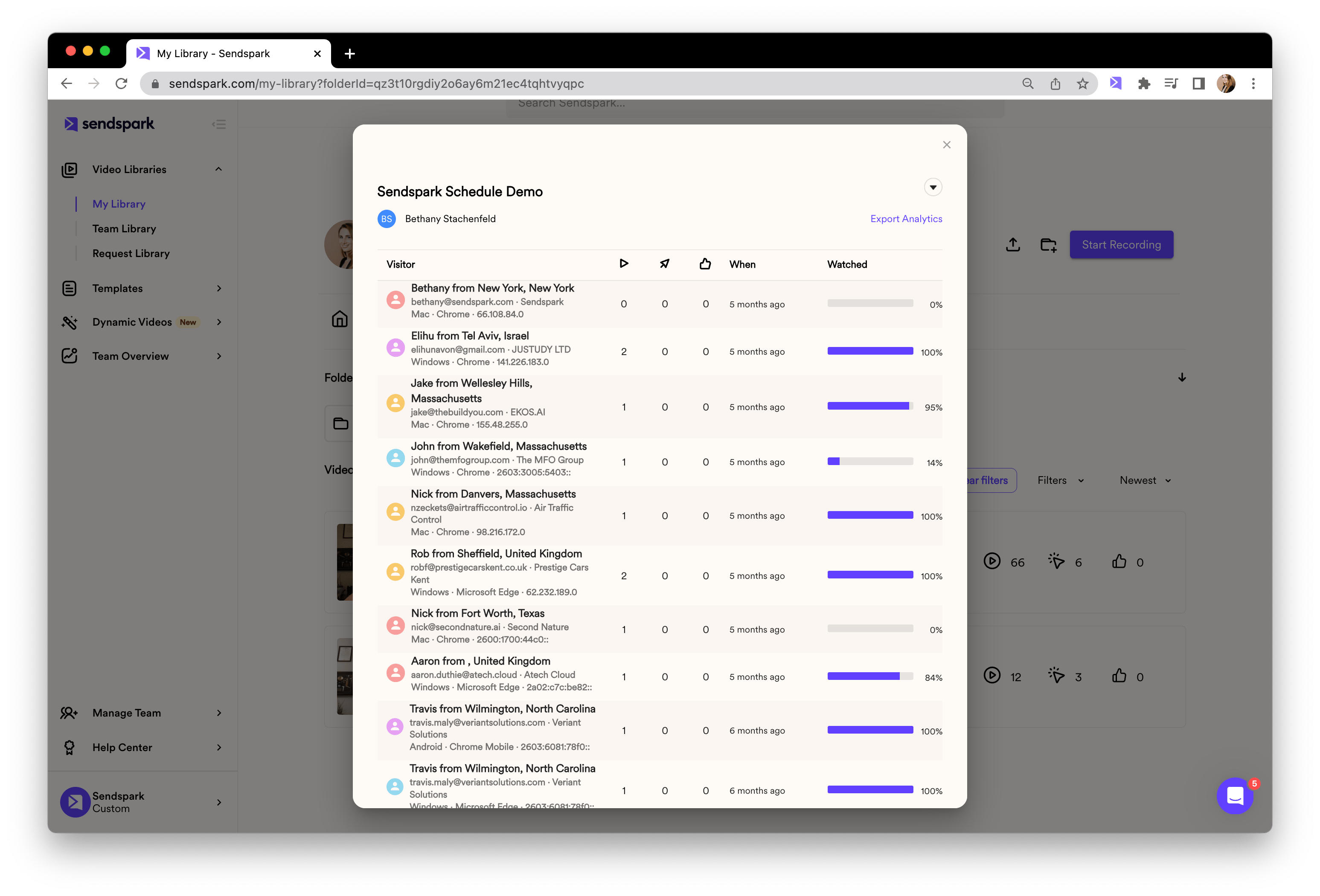 Video analytics dashboard displaying viewer engagement and watch statistics