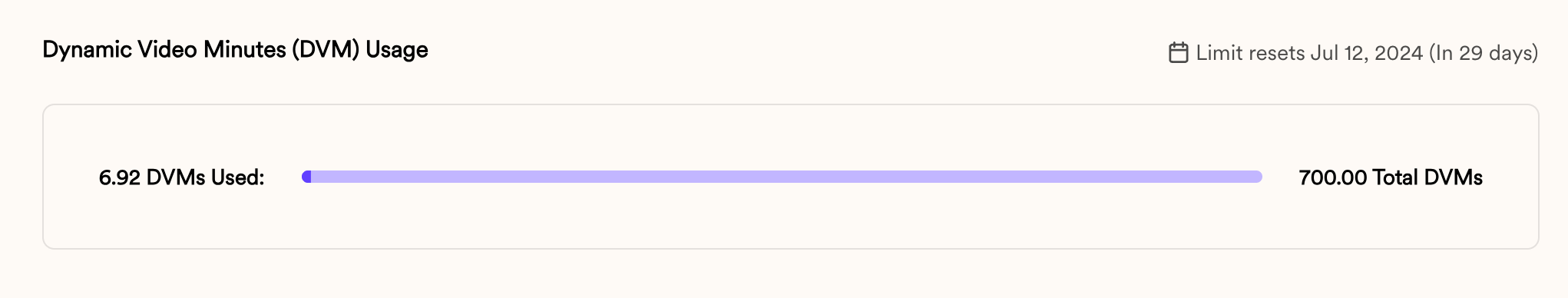 Dynamic video credit consumption example showing original and fallback video generation