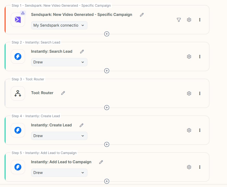 Completed agentic workflow showing all seven steps connected