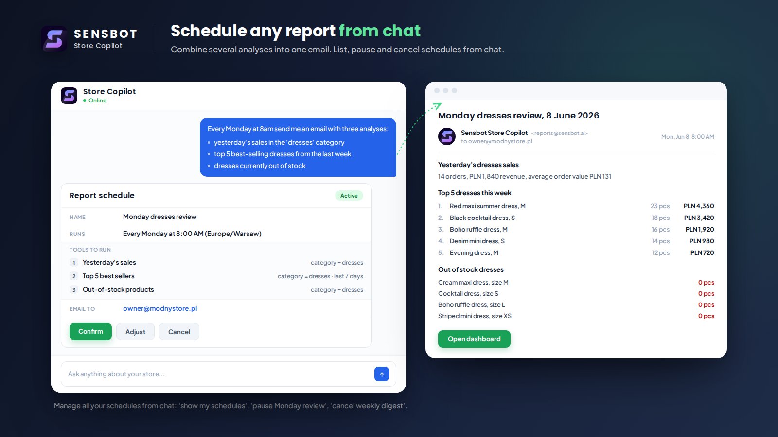 Schedule reports from chat
