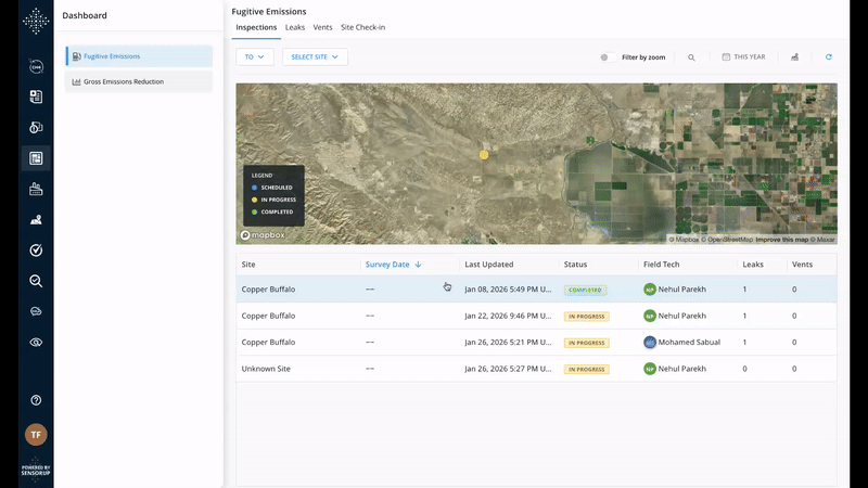 View Site Summaries