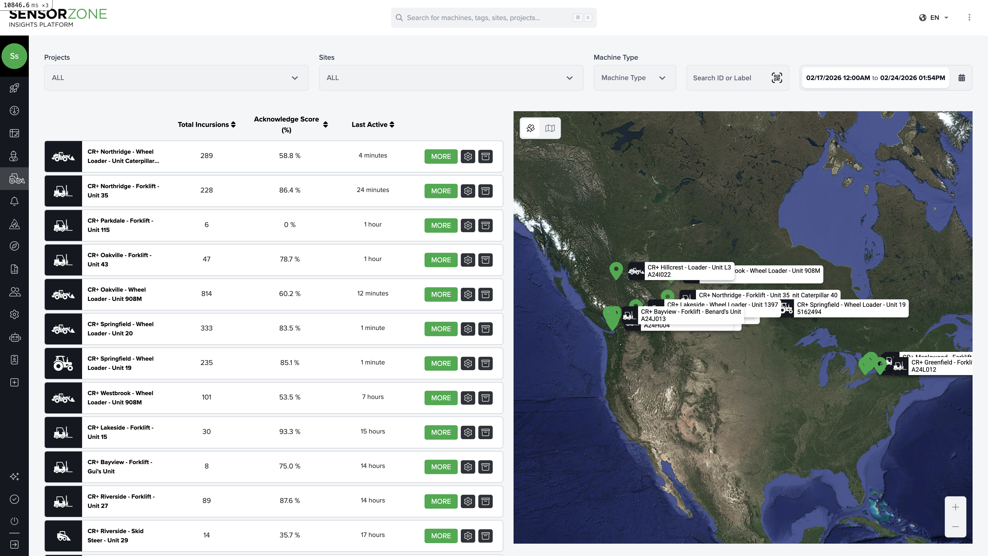 SensorZone Machines page showing fleet list with map view and machine details