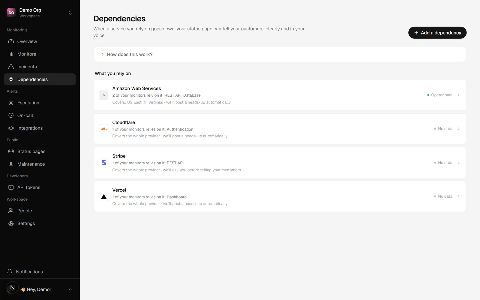The dependency map in the Sentivel dashboard