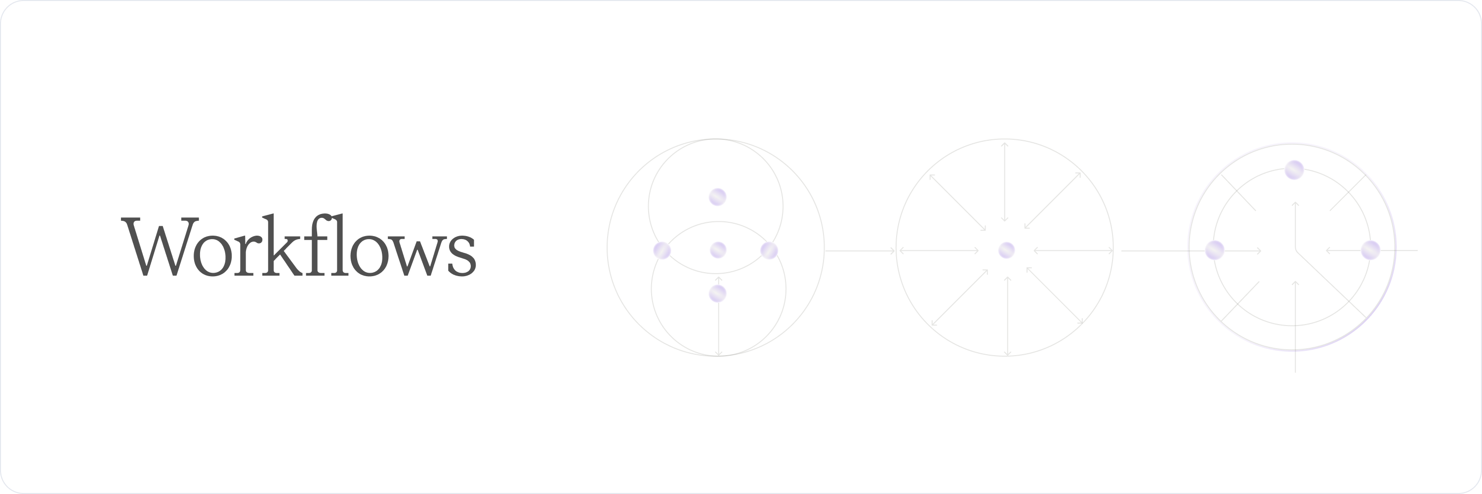 Workflows