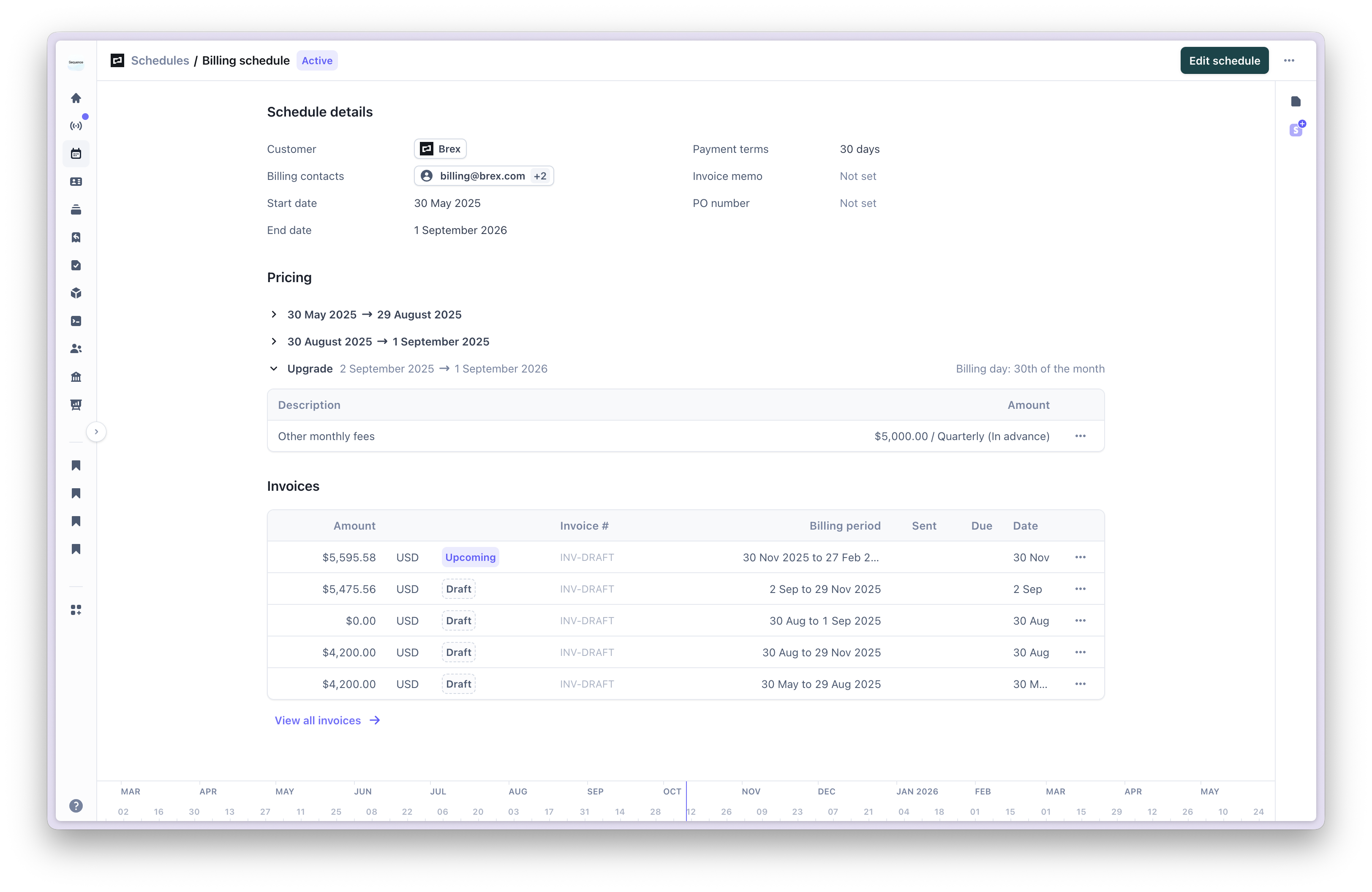 View schedules