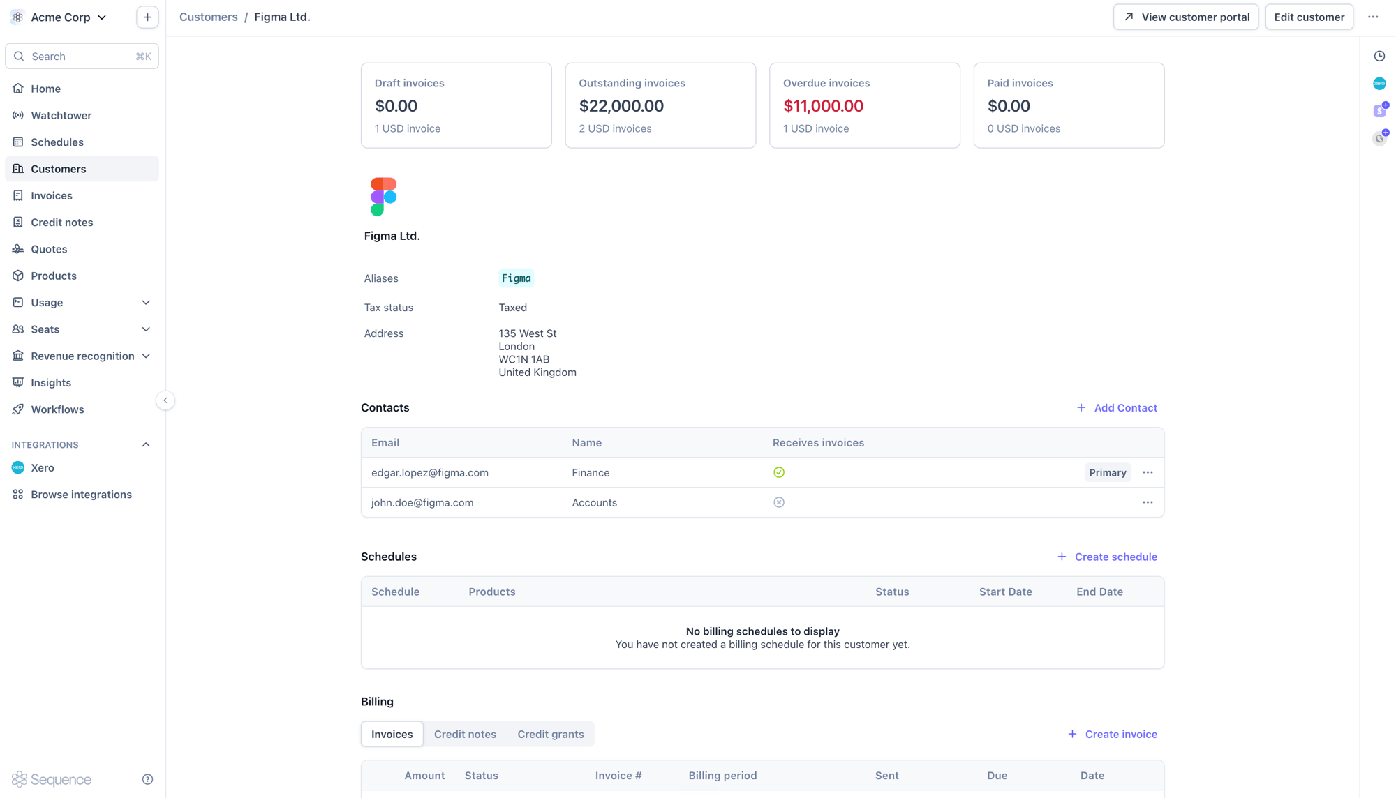 Updated customer record after approval