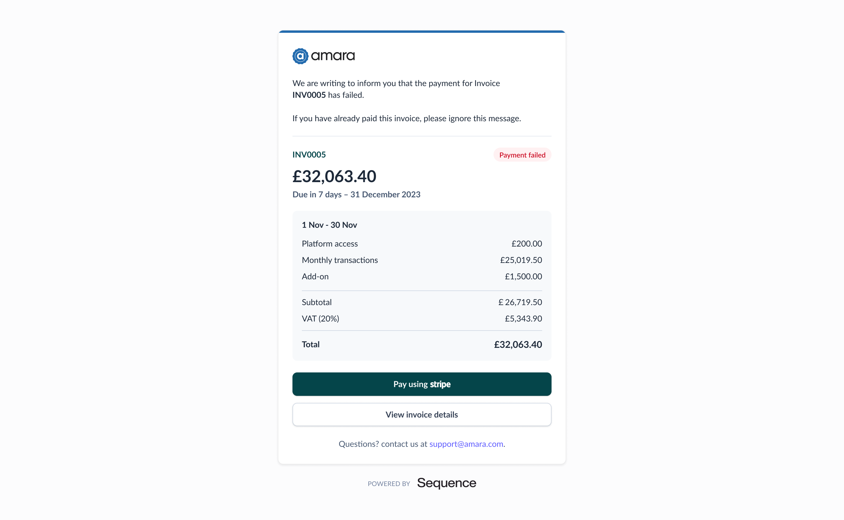 Failed payment notification