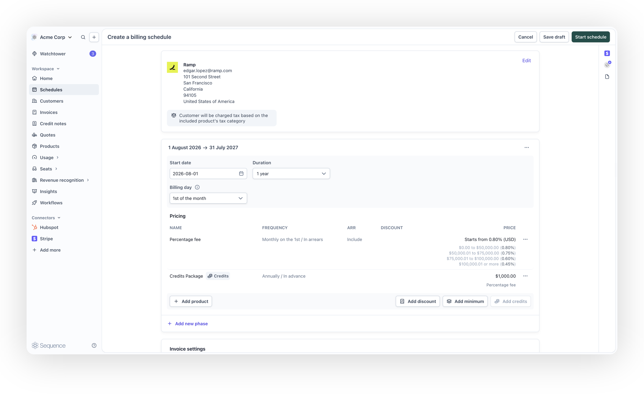 A billing schedule phase with a recurring credit grant attached