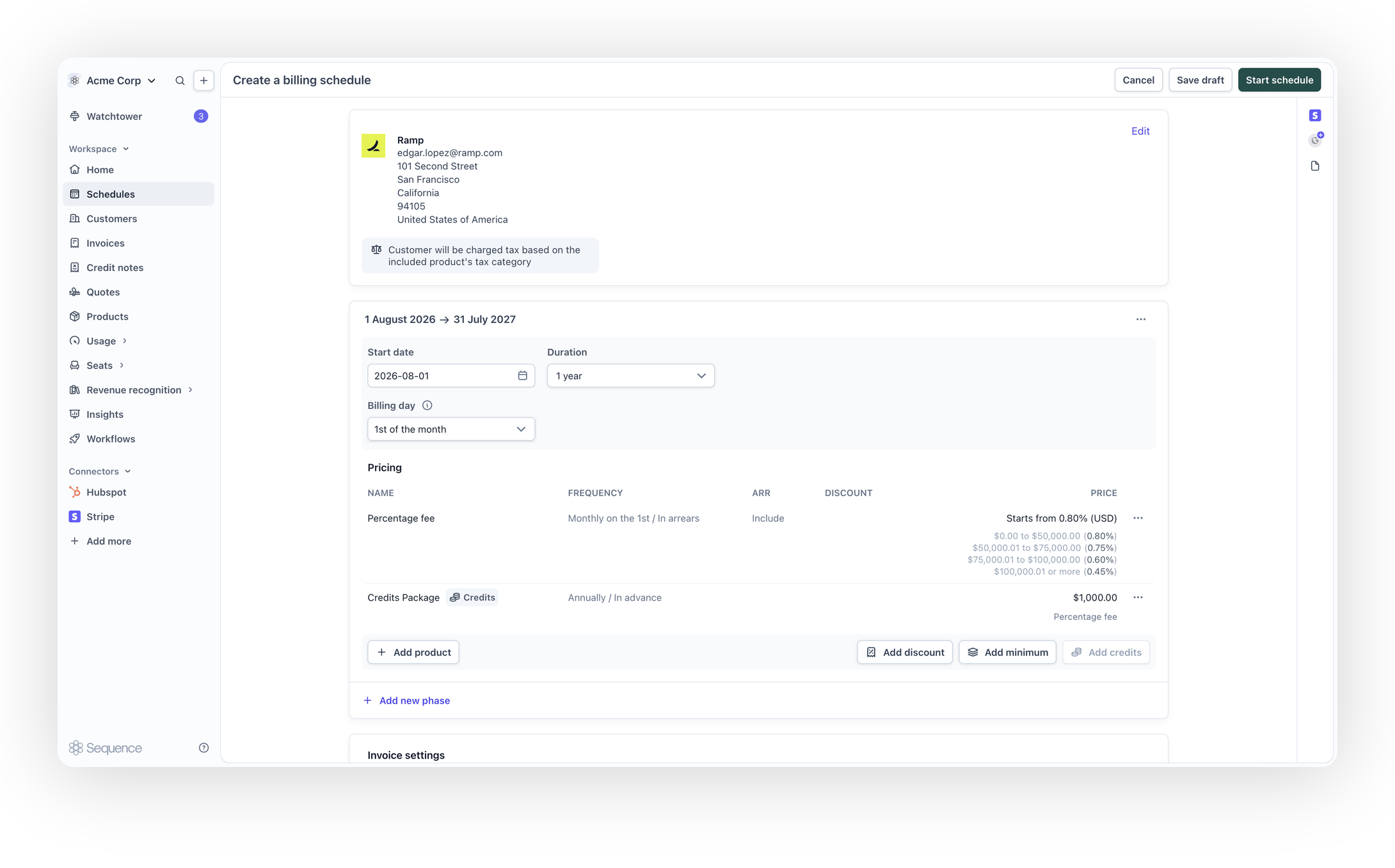 A billing schedule phase with a recurring credit grant attached