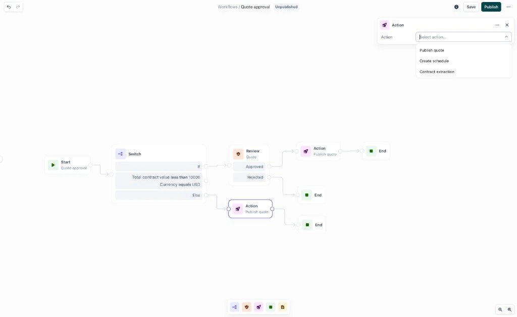 Action node configuration