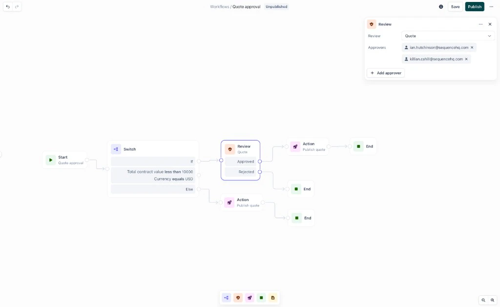 Review node configuration