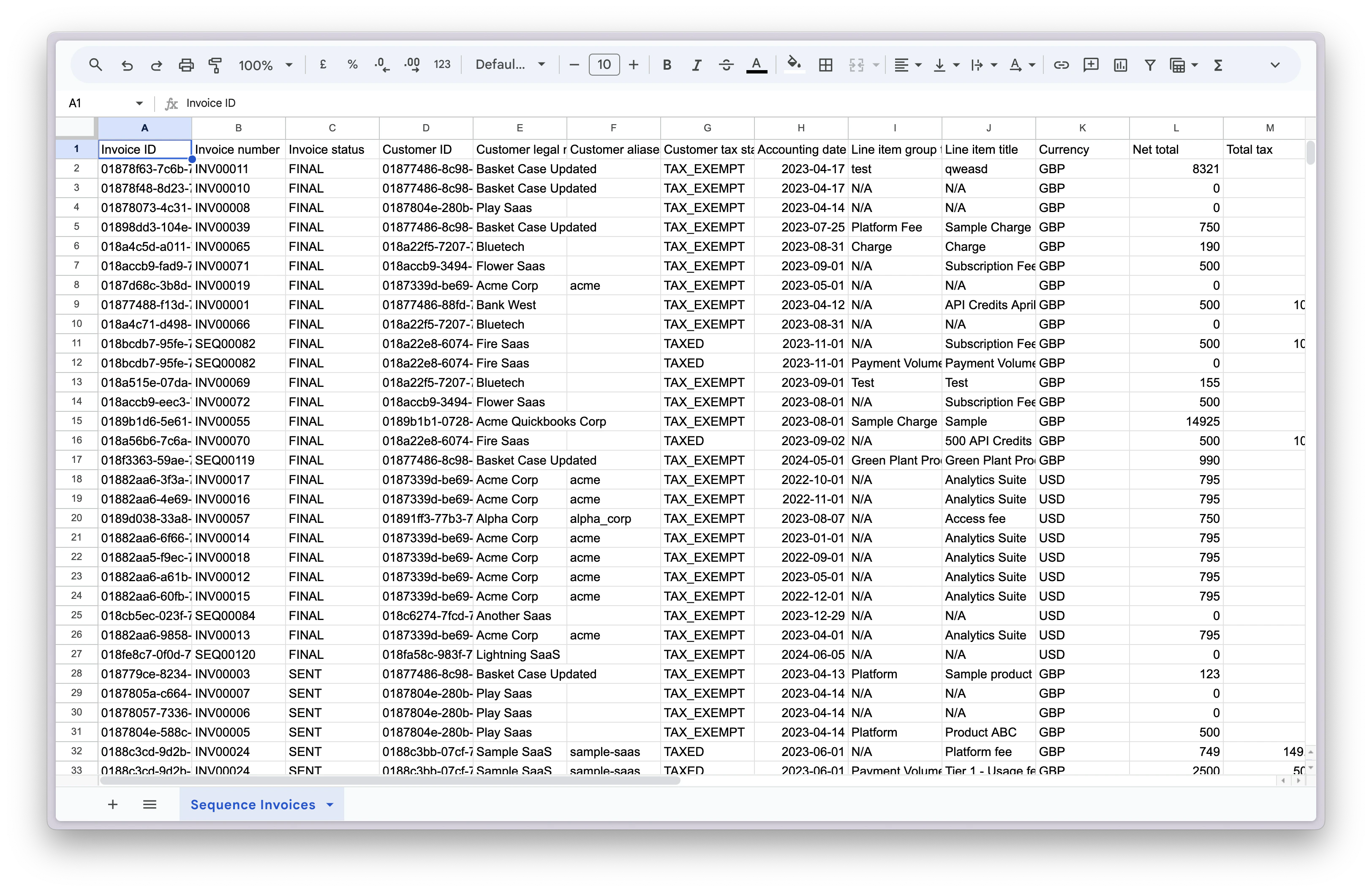 CSV Export format