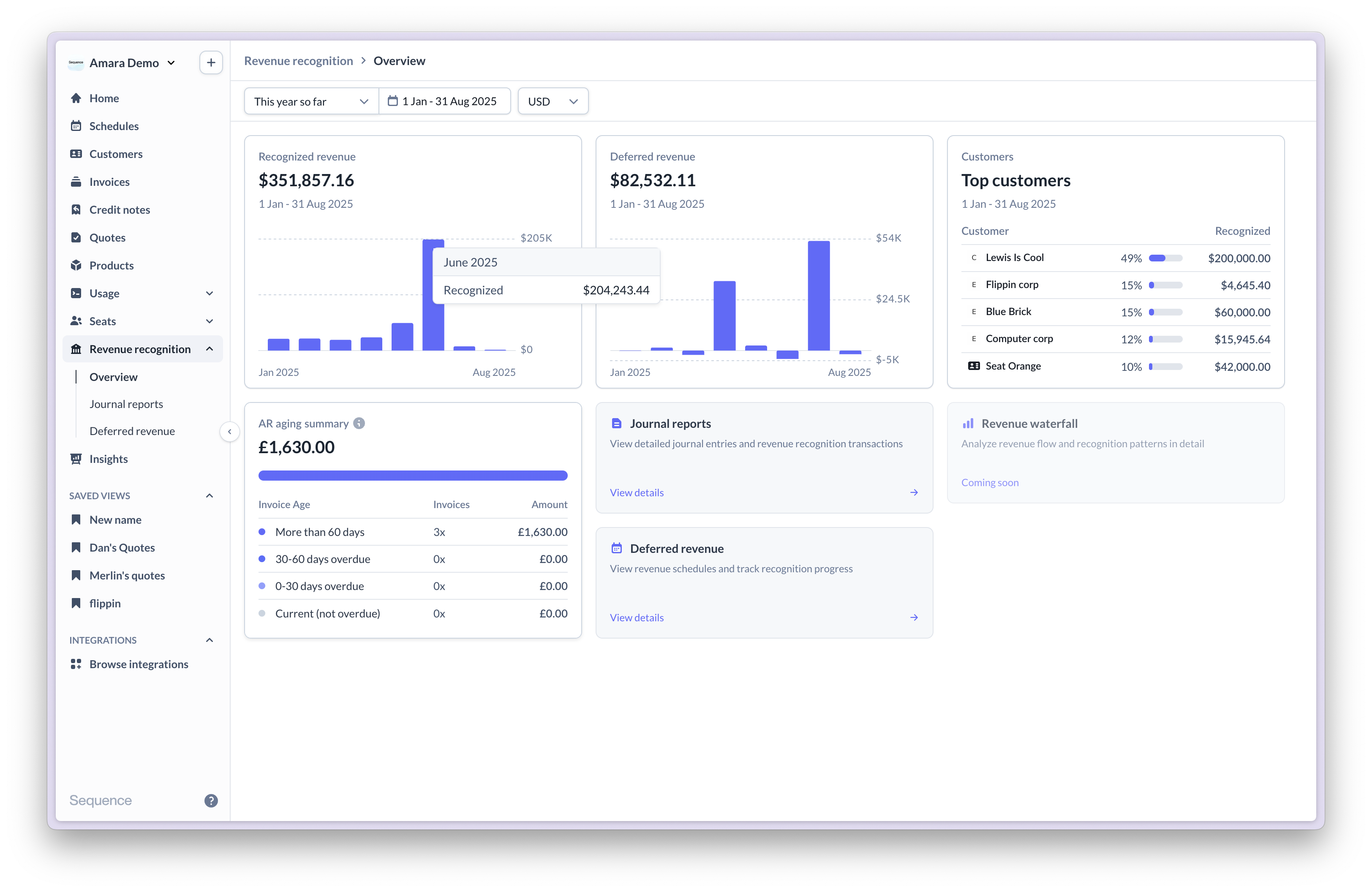 Revenue recognition home
