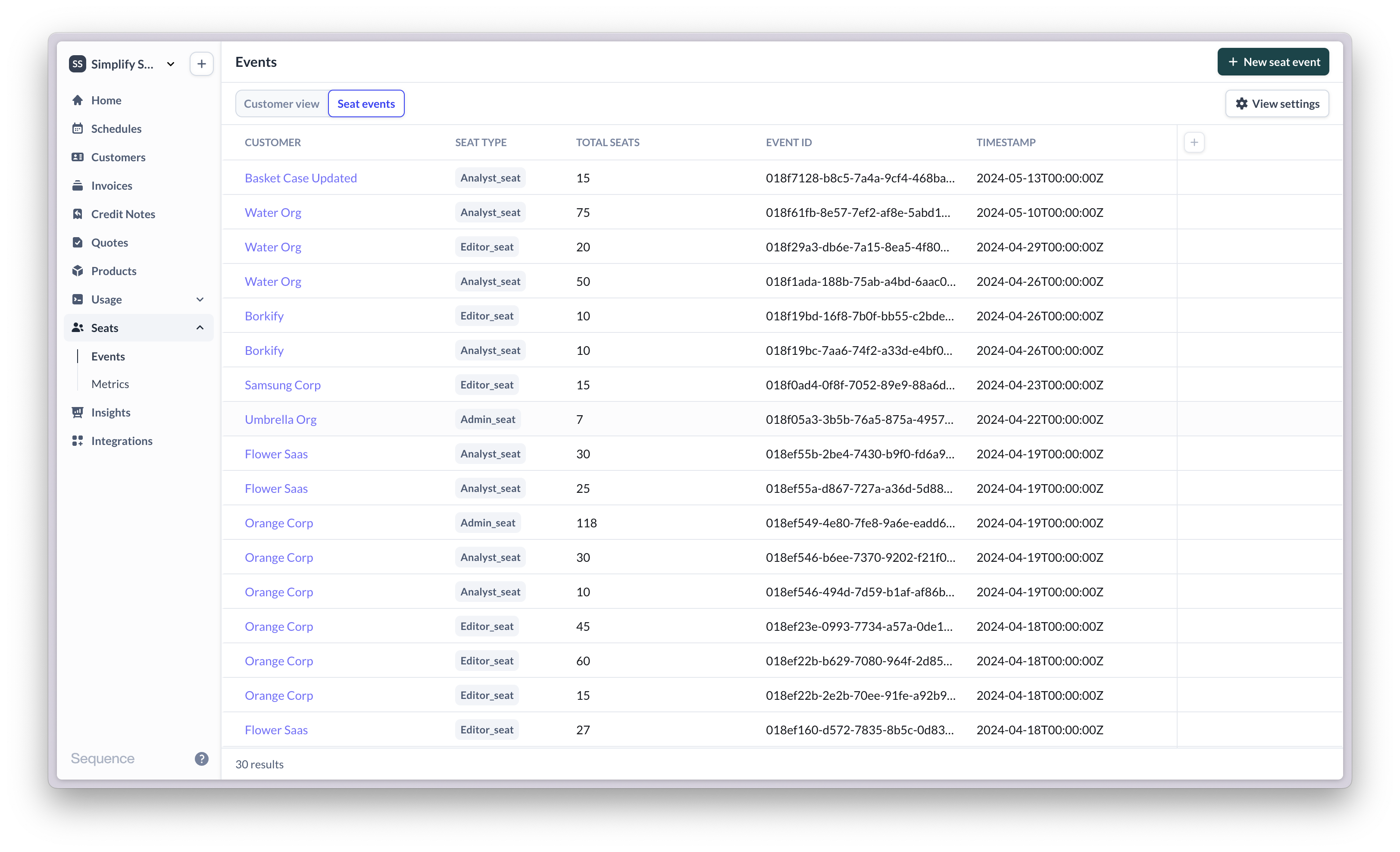 View a historical log of added and removed seats, per customer