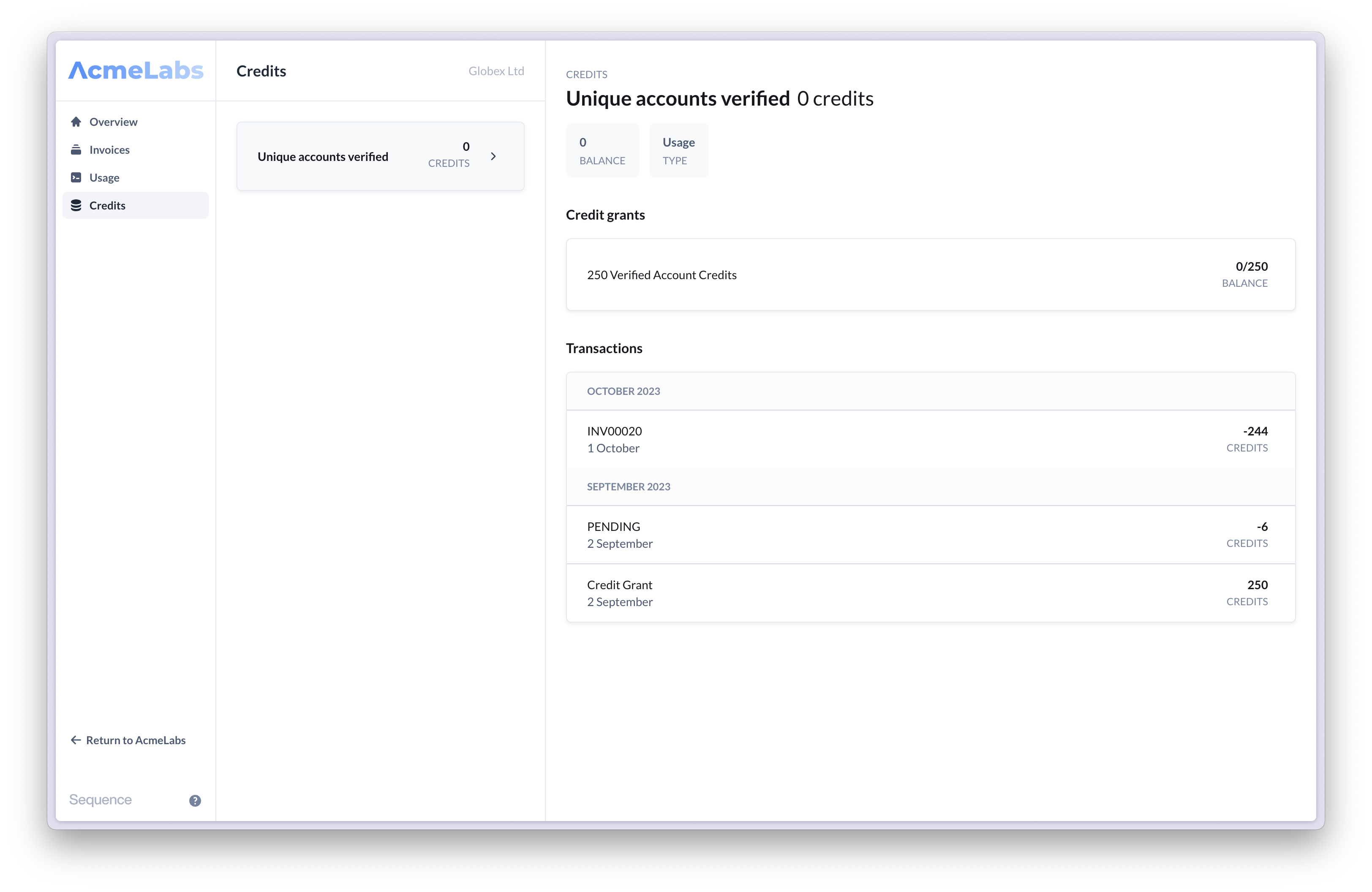 Customer Portal credit overview