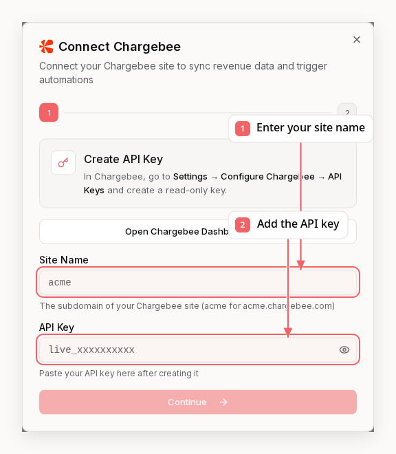 Sequenzy Chargebee connection dialog with callouts showing the required setup fields