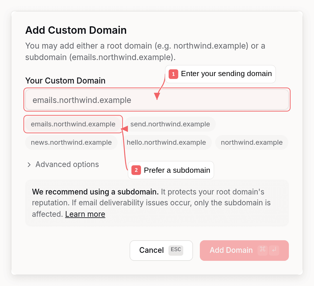 Sequenzy domain dialog with callouts showing domain entry and subdomain guidance