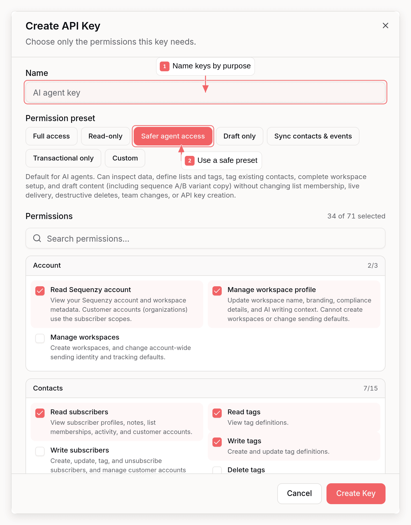 Sequenzy API key dialog with callouts showing purpose, preset, and permissions