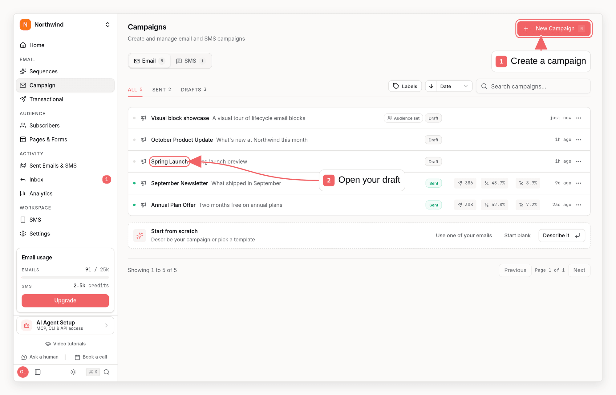 Sequenzy campaigns dashboard with callouts showing how to create and open a campaign