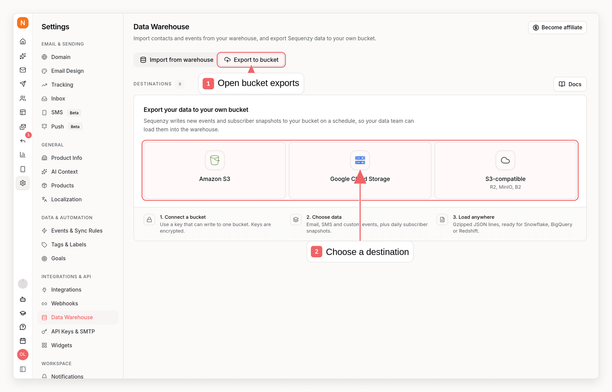 Sequenzy Data Warehouse export view with callouts showing Export to bucket and the bucket destinations