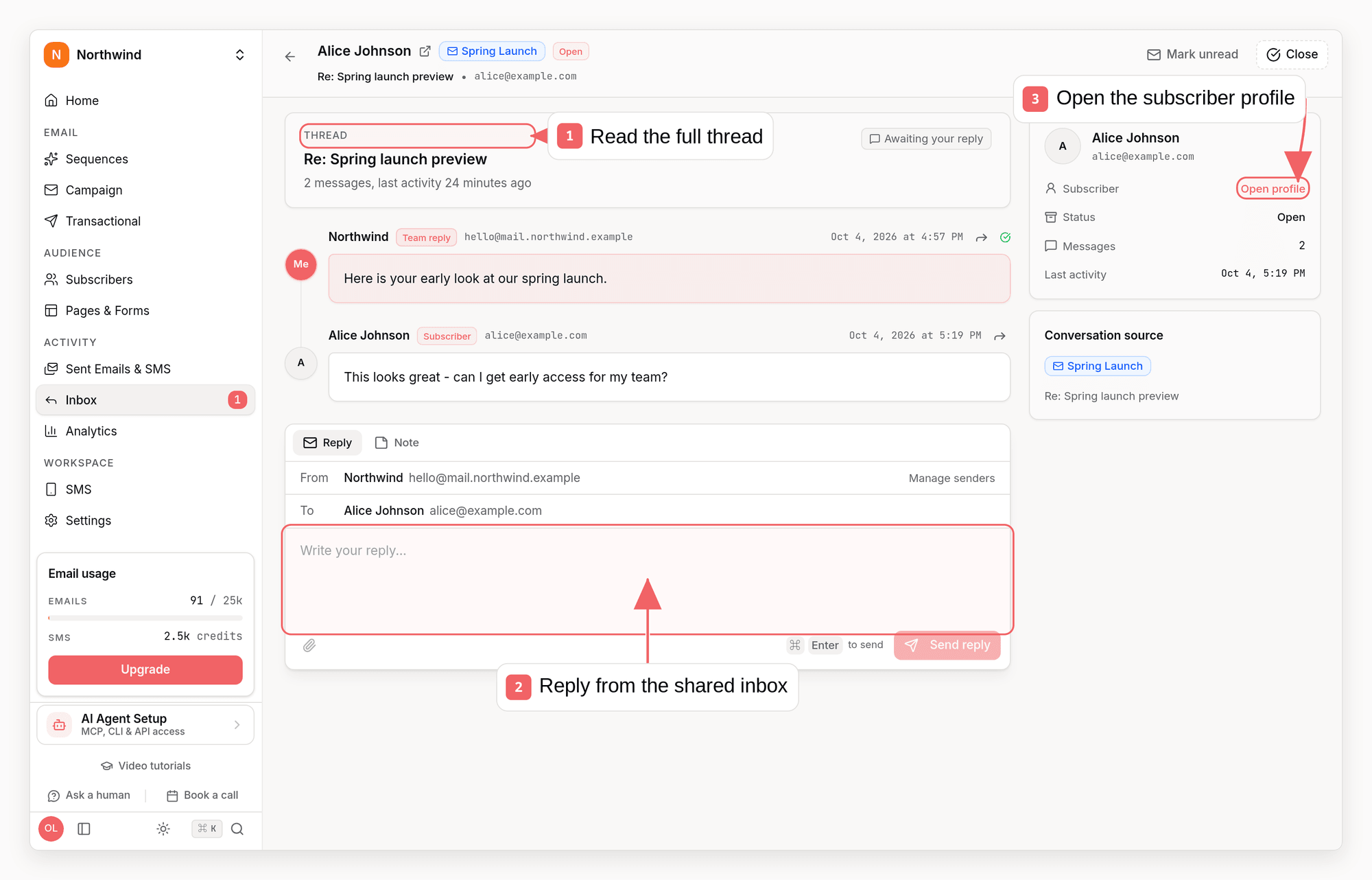 Sequenzy reply conversation with callouts showing the thread, reply composer, and subscriber profile