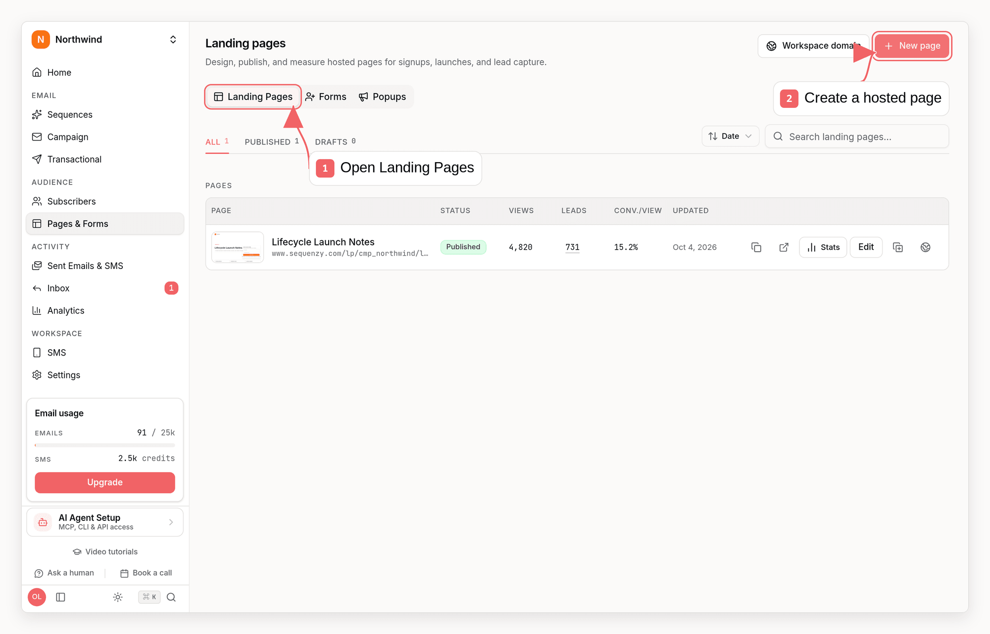 Sequenzy landing pages list with callouts showing hosted pages and page creation