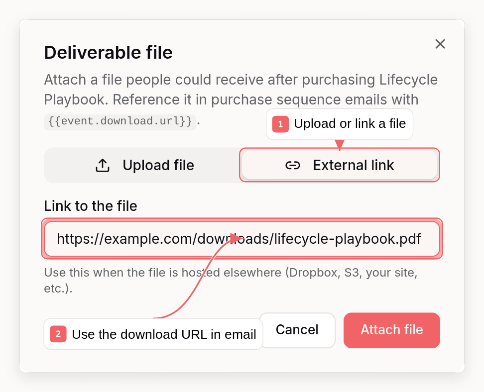 Sequenzy deliverable file dialog with callouts showing external file delivery setup