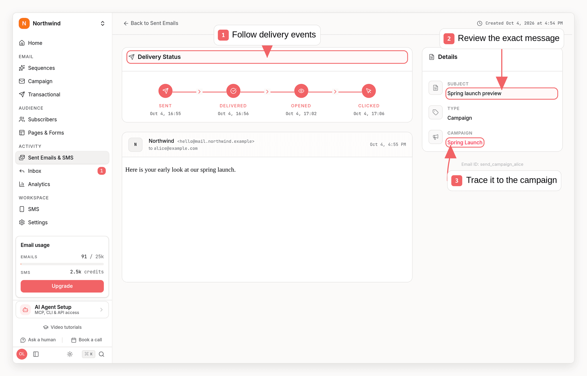 Sequenzy sent email detail with callouts showing delivery events, the message, and its campaign