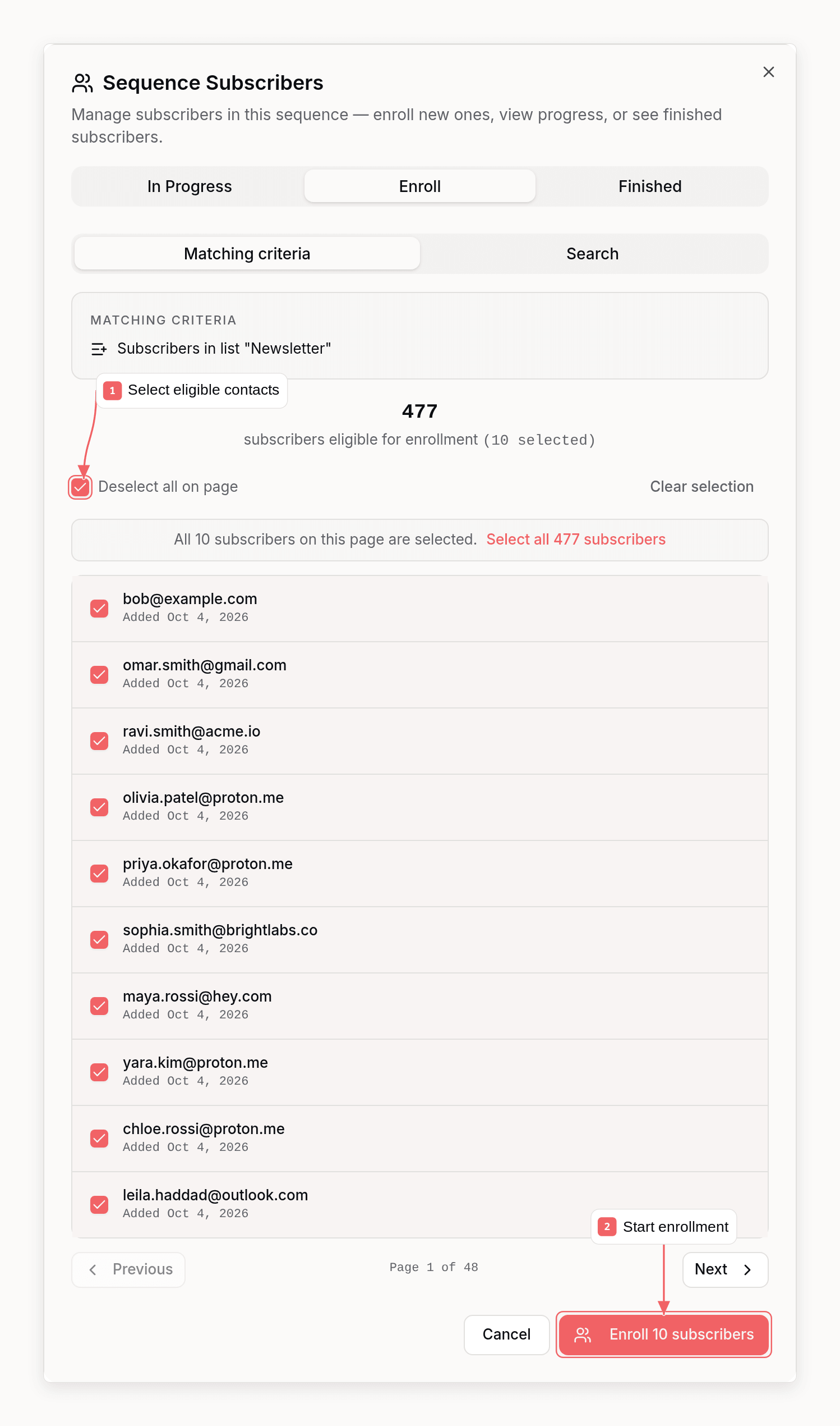 Enroll subscribers dialog showing the sequence trigger, eligible contacts, selection controls, and Enroll action