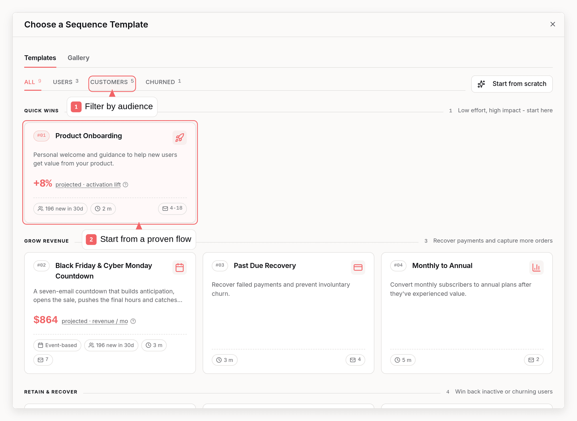 Sequenzy sequence template picker with callouts showing audience filters and templates