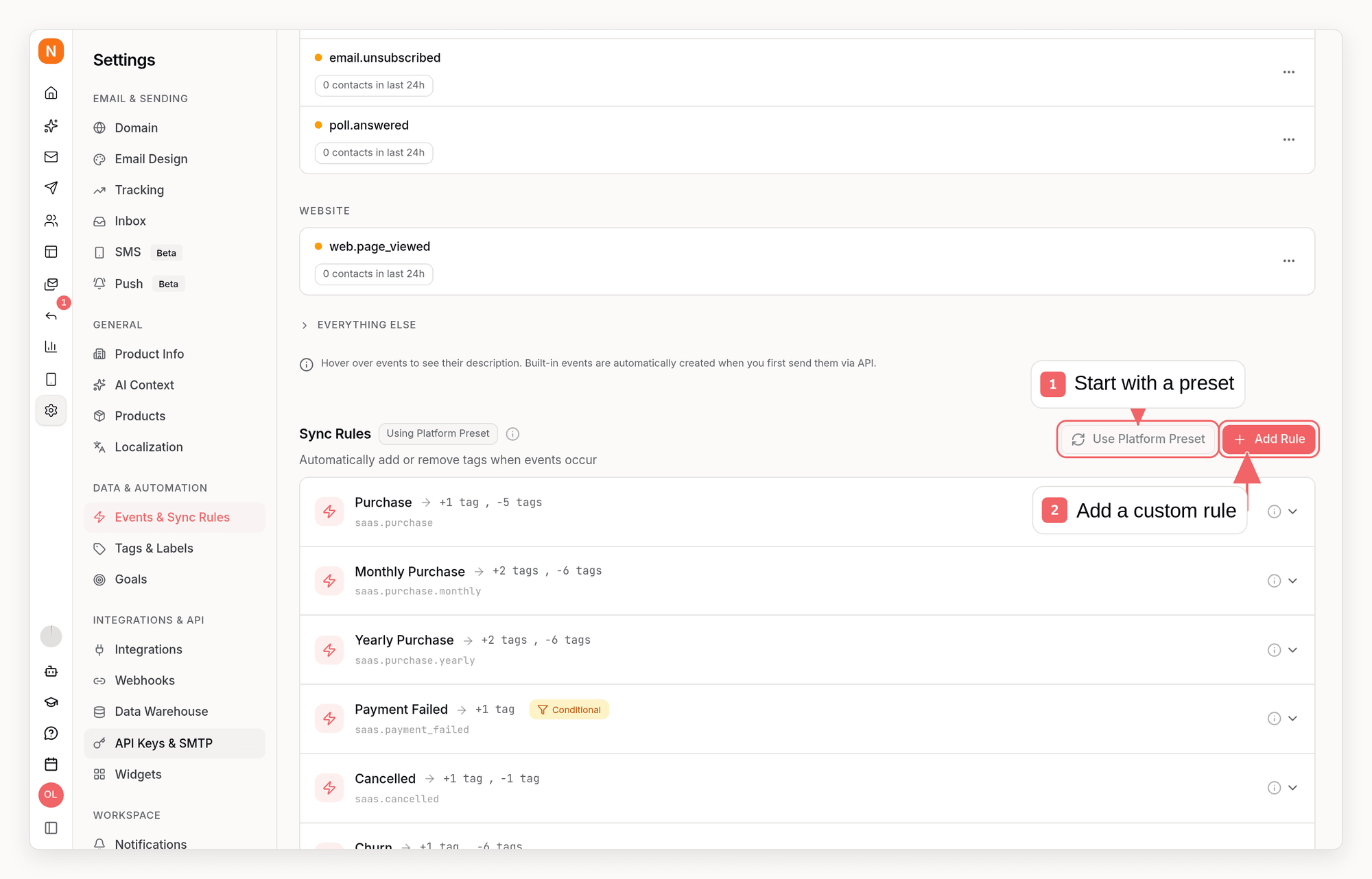 Sequenzy sync rules with callouts showing presets, custom rules, and rule groups
