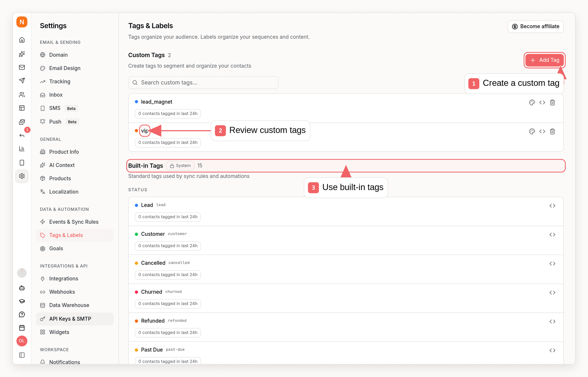 Sequenzy tag settings with callouts showing custom and built-in subscriber tags