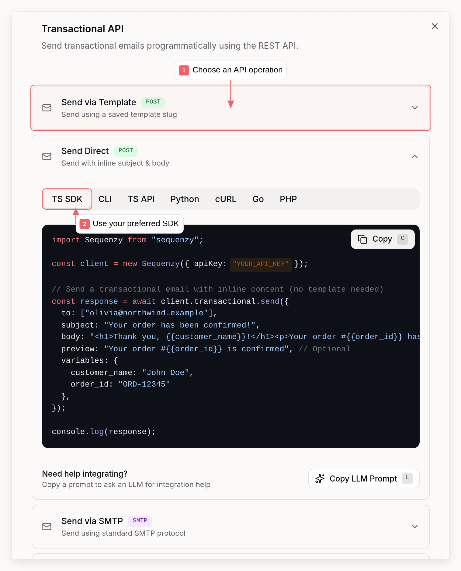 Sequenzy transactional API dialog with callouts showing operations and SDK examples