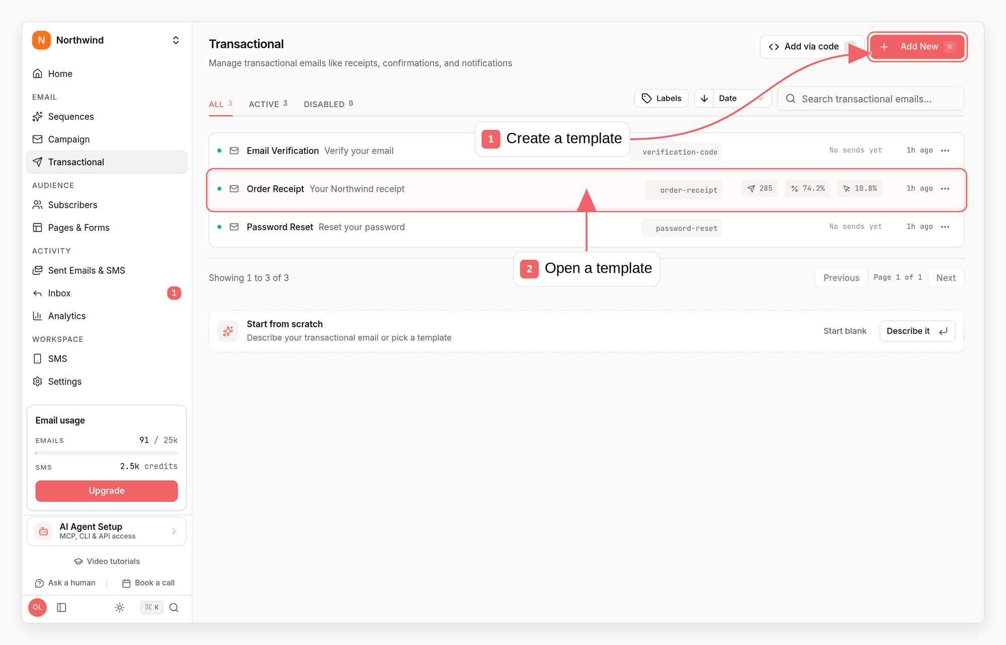 Sequenzy transactional email dashboard with callouts showing how to create and open a template
