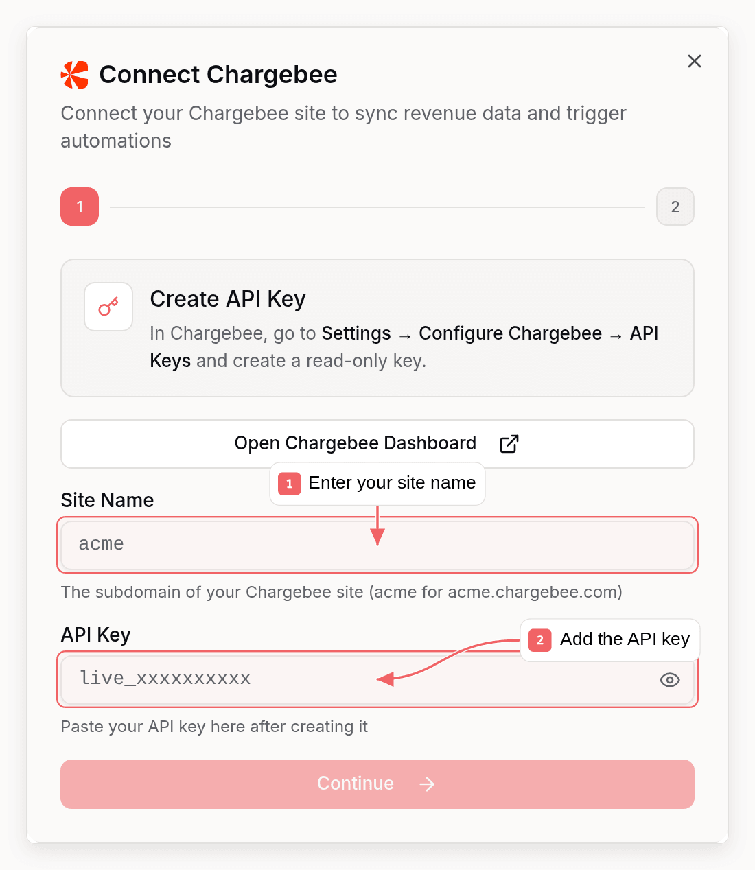 Sequenzy Chargebee connection dialog with callouts showing the required setup fields