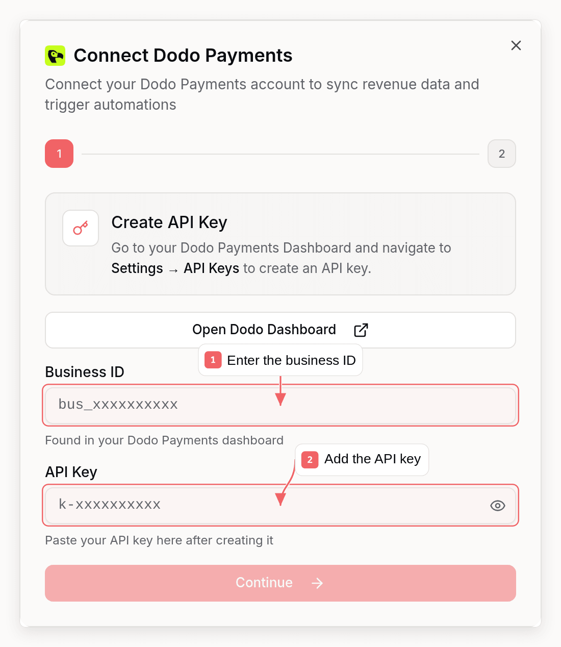 Sequenzy Dodo Payments connection dialog with callouts showing the required setup fields