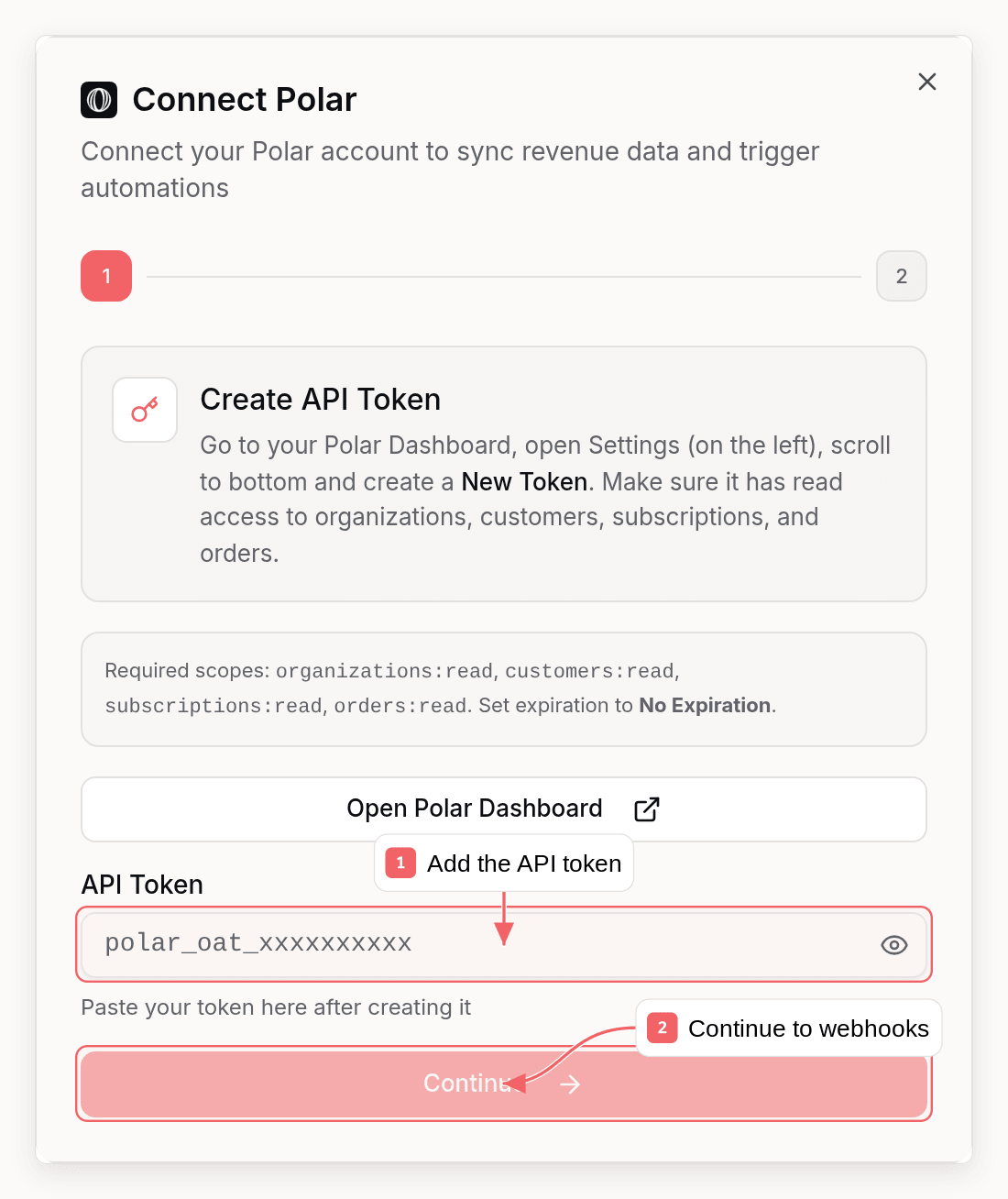 Sequenzy Polar connection dialog with callouts showing the required setup fields