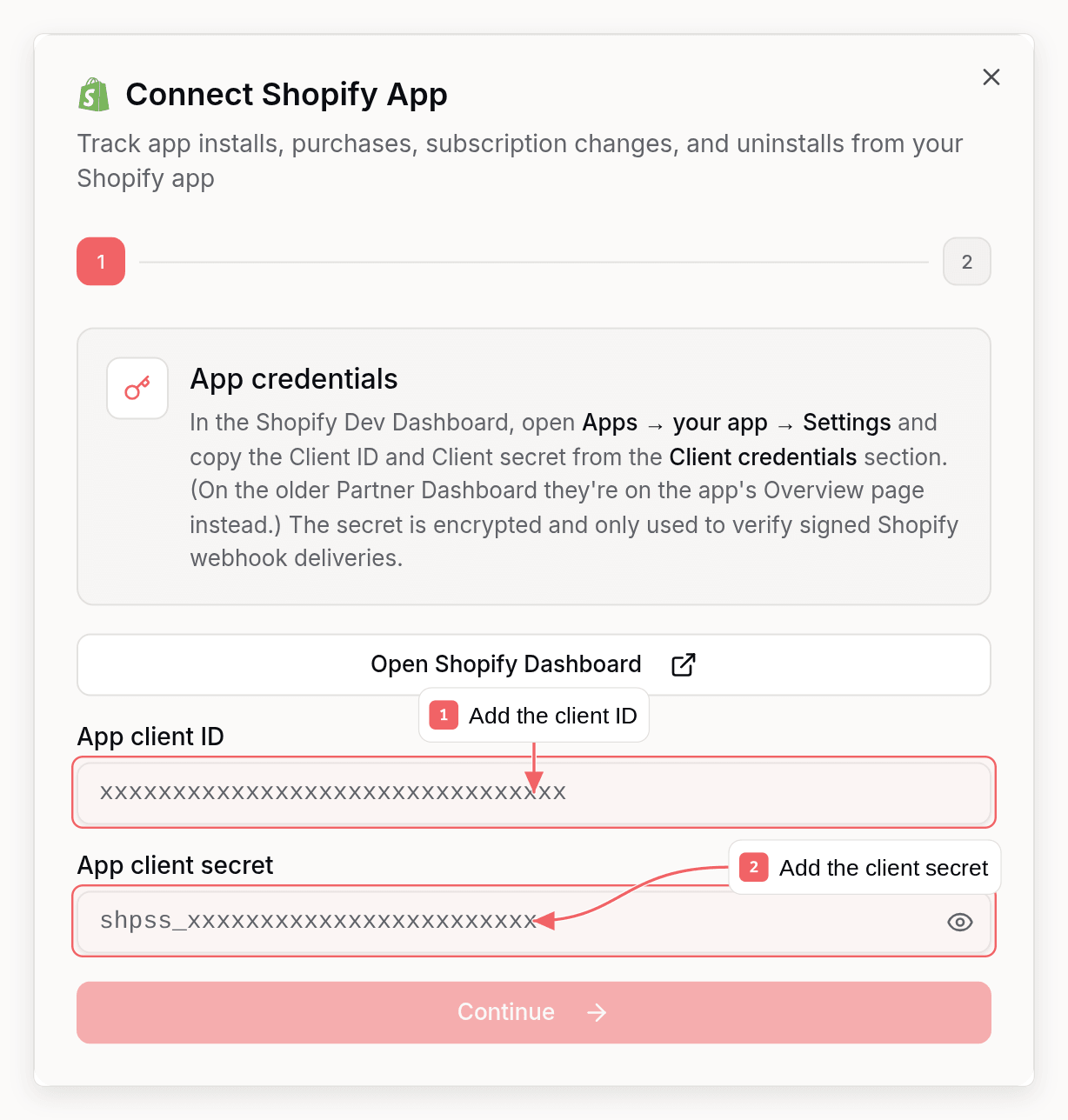 Sequenzy Shopify App connection dialog with callouts showing the required setup fields