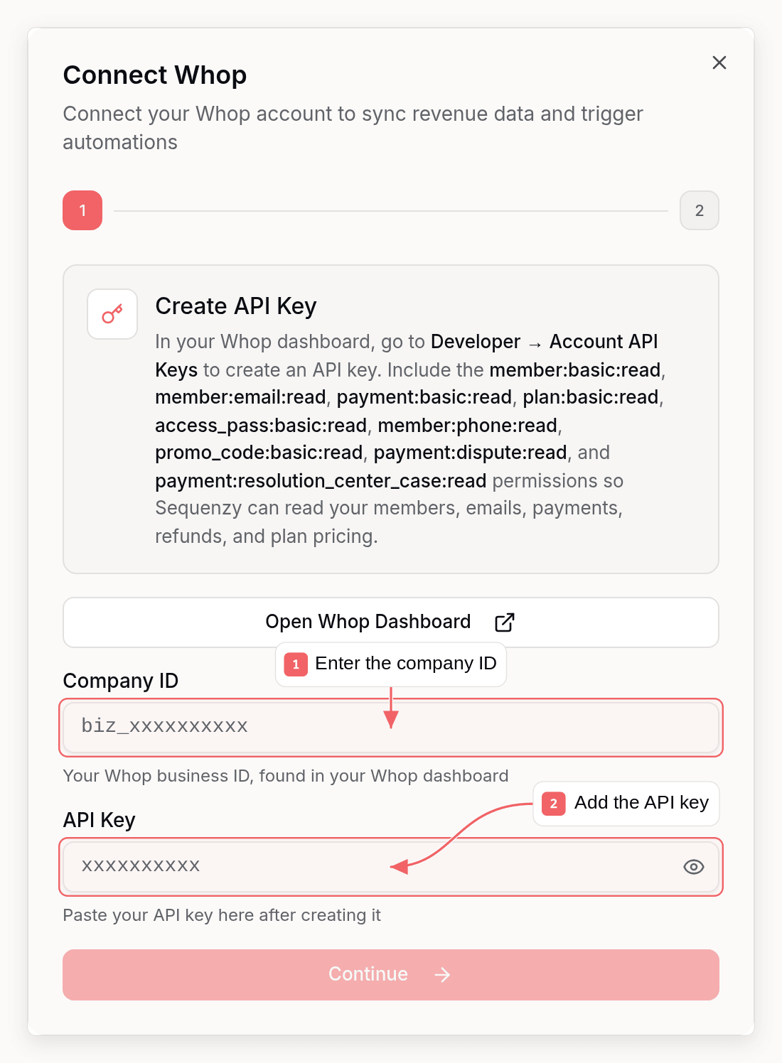 Sequenzy Whop connection dialog with callouts showing the required setup fields
