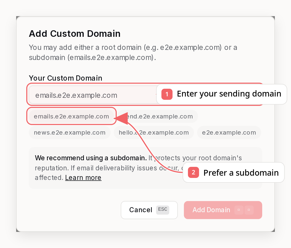 Sequenzy domain dialog with callouts showing domain entry and subdomain guidance