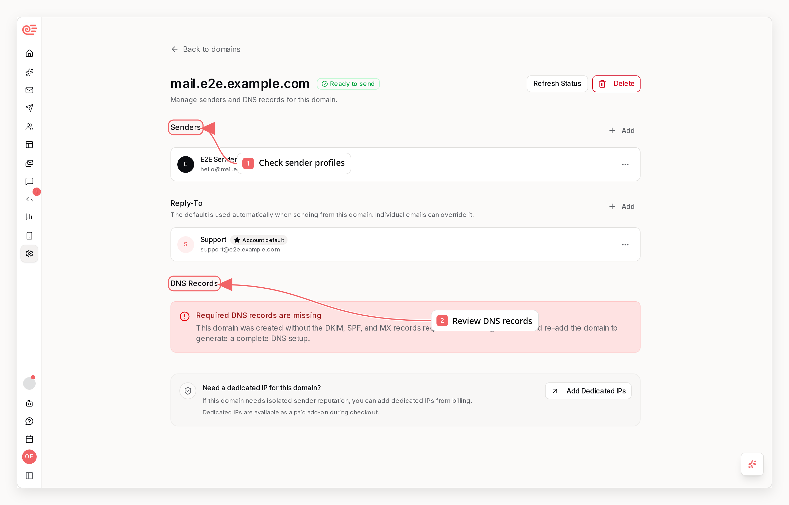 Sequenzy domain details with callouts showing sender profiles and DNS records