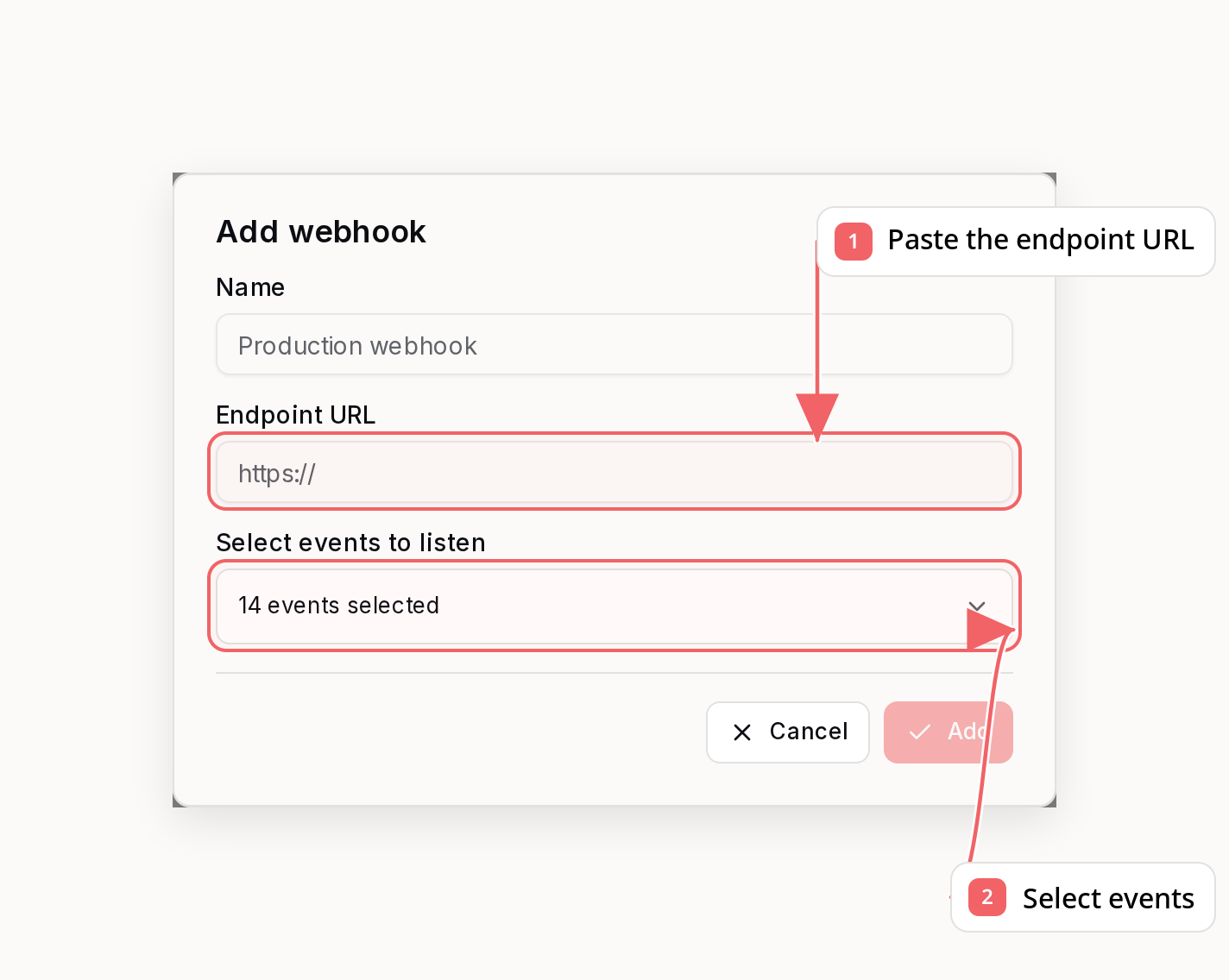 Sequenzy webhook dialog with callouts showing destination and lifecycle events
