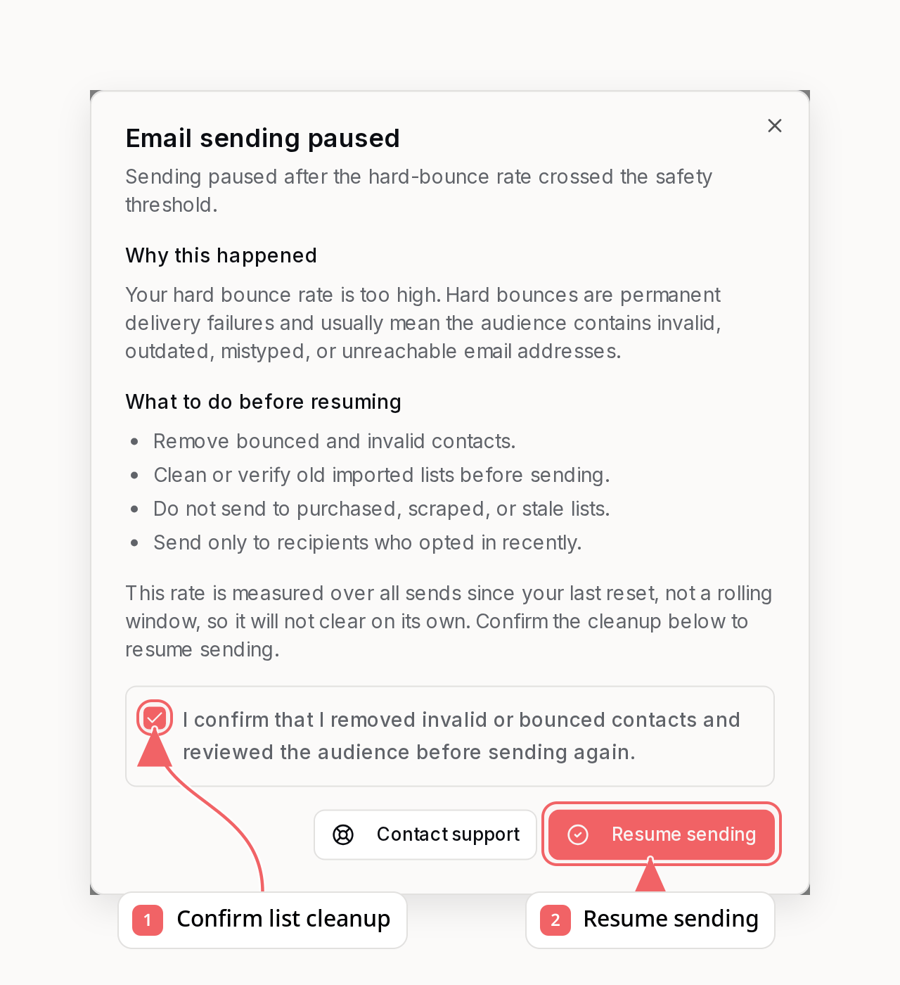 Resume sending dialog showing the affected workspace, cleanup confirmation, and sender-health reset
