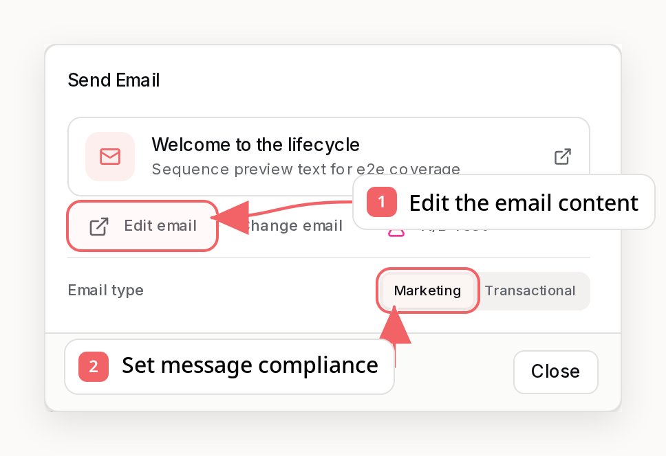 Sequenzy email sequence step with callouts showing content and compliance controls