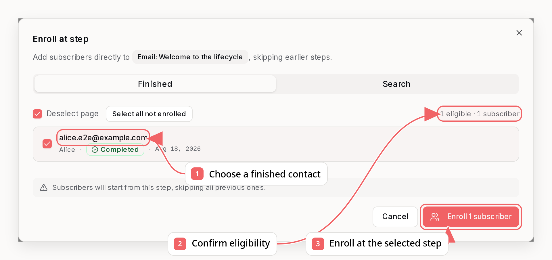 Enroll at step dialog showing finished subscribers, search, selection controls, and the target step