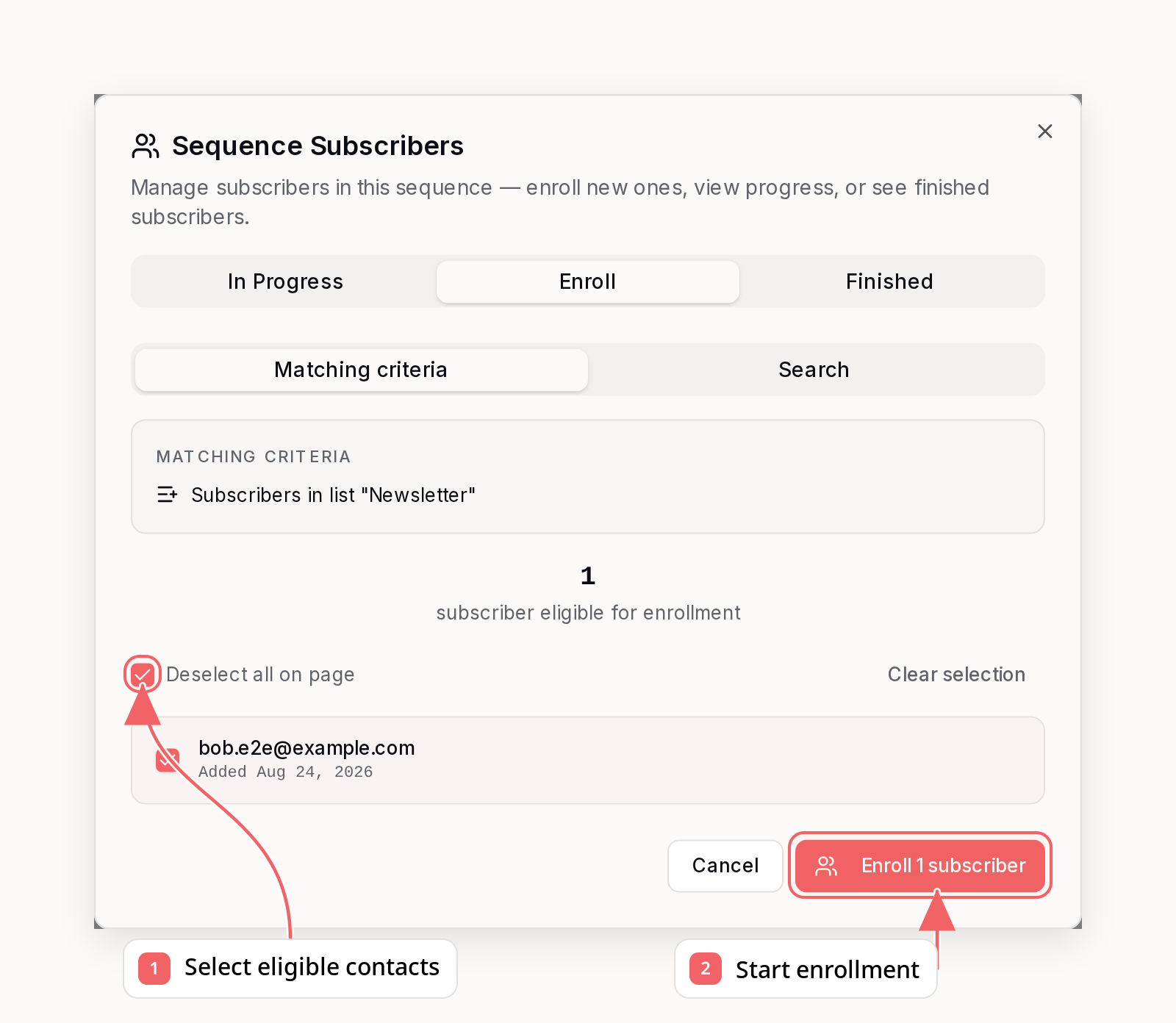 Enroll subscribers dialog showing the sequence trigger, eligible contacts, selection controls, and Enroll action