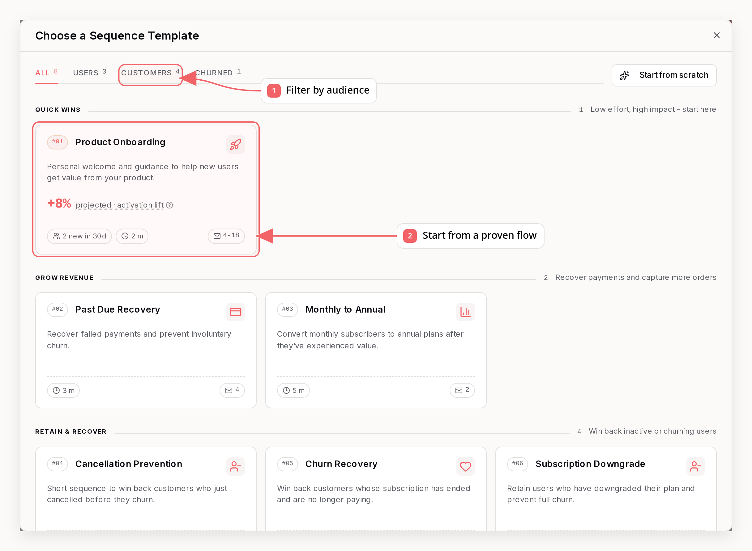 Sequenzy sequence template picker with callouts showing audience filters and templates