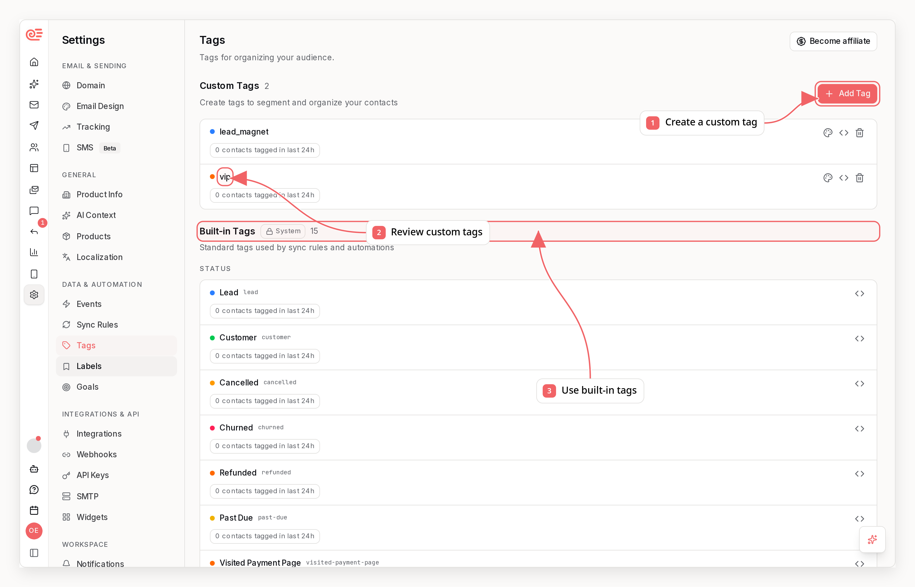 Sequenzy tag settings with callouts showing custom and built-in subscriber tags