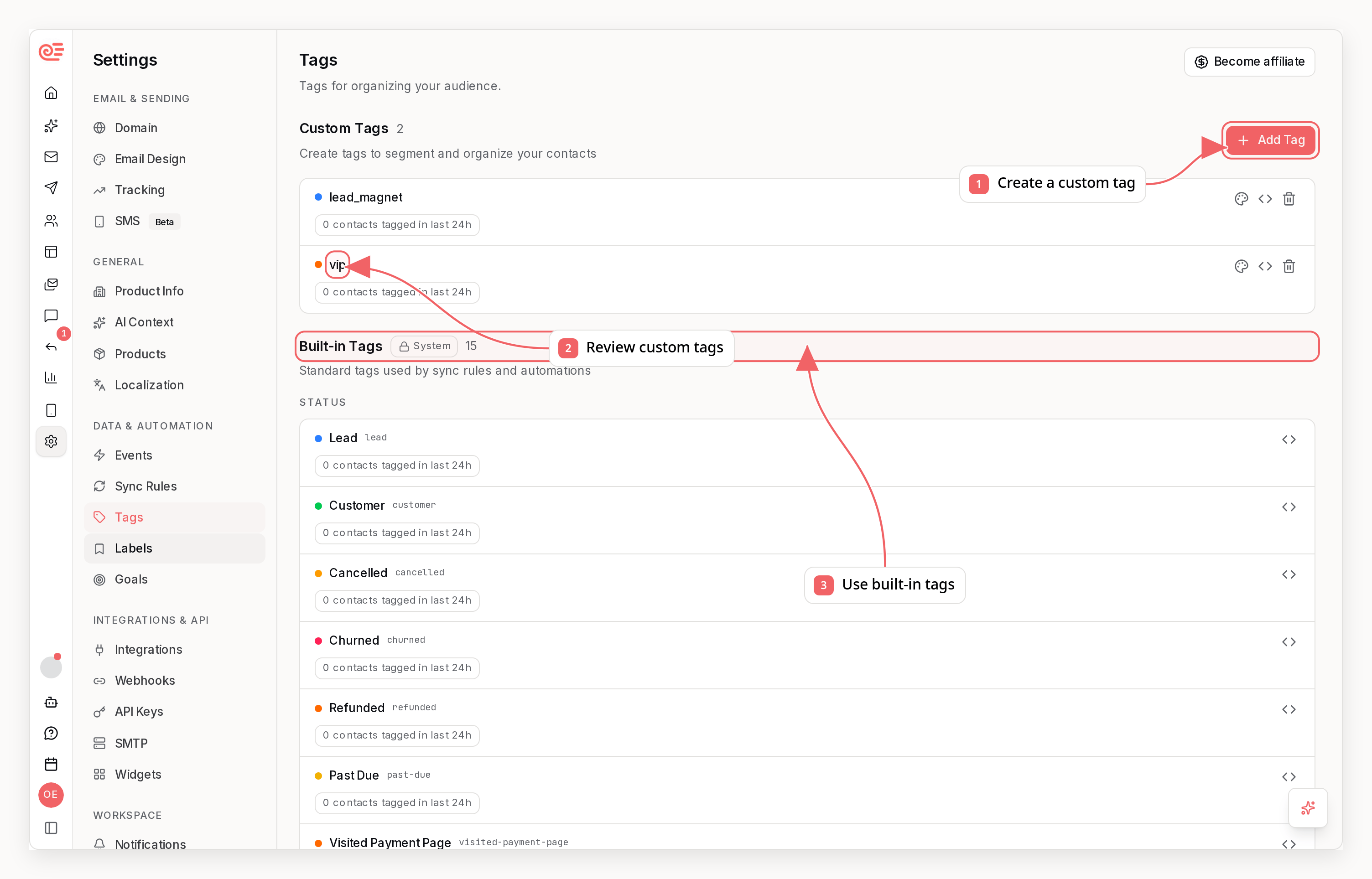 Sequenzy tag settings with callouts showing custom and built-in subscriber tags